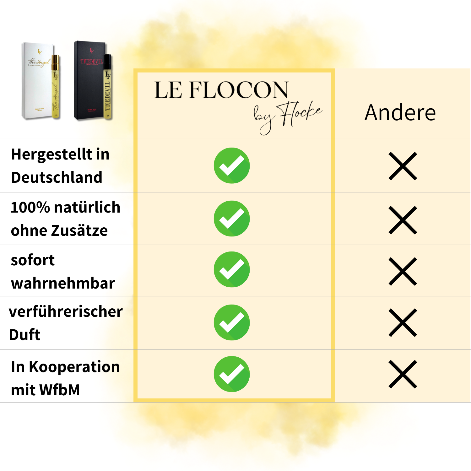 Vor-undNachteile.png__PID:f8577b6f-a718-4ec3-9d77-ebff46504d66